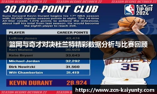 篮网与奇才对决杜兰特精彩数据分析与比赛回顾